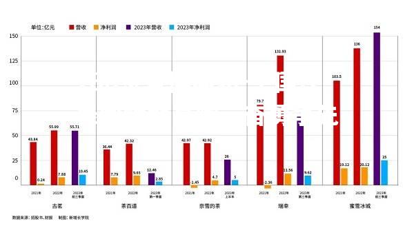 中国代表团崛起高歌，奋勇争先