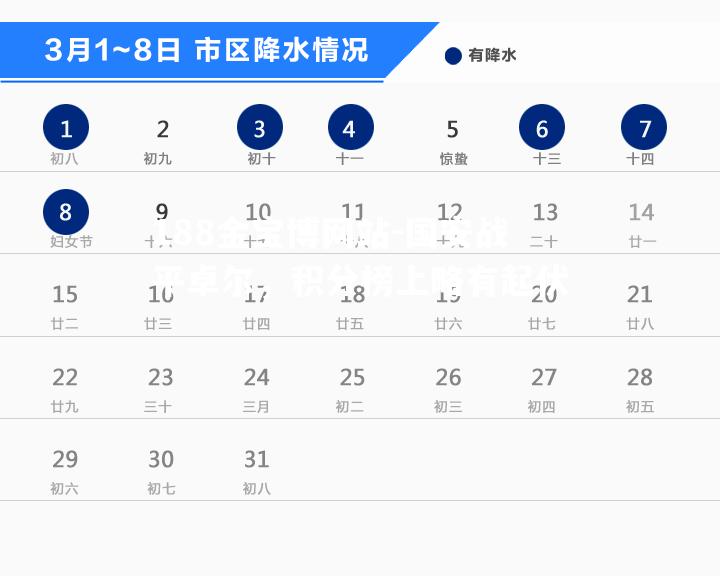 国安战平卓尔，积分榜上略有起伏